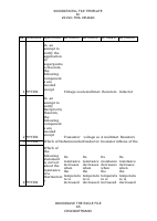 PHY391_TMA3.pdf